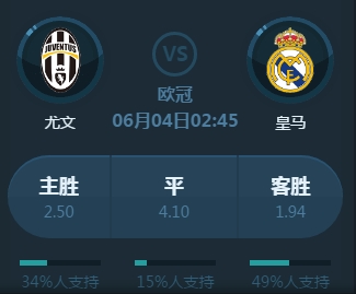 后诀窍在于